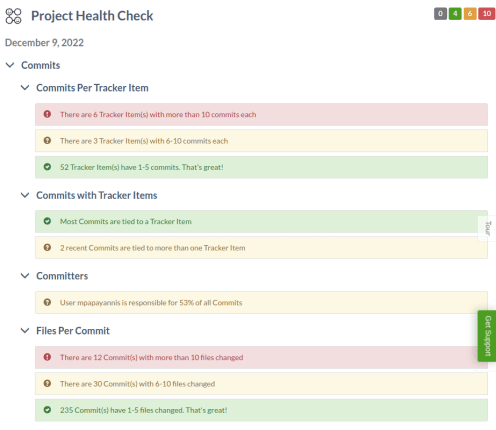 Introducing: Project Health Checks